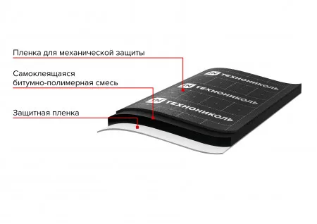 ТЕХНОНИКОЛЬ Гидроизоляция фундамента, 10 х 1 м (459786) ТЕХНОНИКОЛЬ Гидроизоляция фундамента, 10 х 1 м (459786)