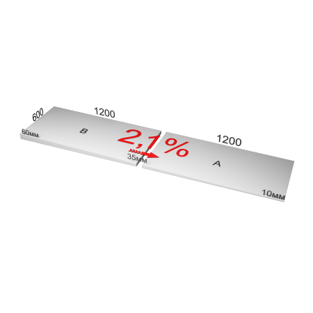ТЕХНОНИКОЛЬ XPS CARBON PROF SLOPE  2,1 % уклон (плита B) (062543)