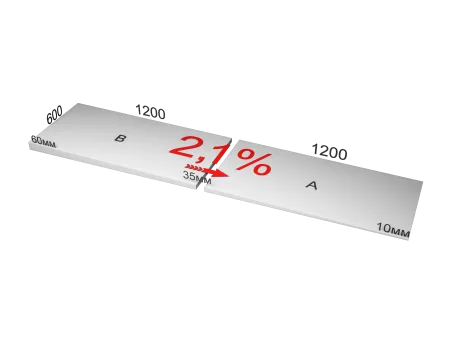 ТЕХНОНИКОЛЬ XPS CARBON PROF SLOPE 2,1 % уклон (плита B) (062543) ТЕХНОНИКОЛЬ XPS CARBON PROF SLOPE 2,1 % уклон (плита B) (062543)
