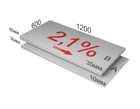 ТЕХНОНИКОЛЬ XPS CARBON PROF SLOPE 2,1 % уклон (плита А) (062545) ТЕХНОНИКОЛЬ XPS CARBON PROF SLOPE 2,1 % уклон (плита А) (062545)